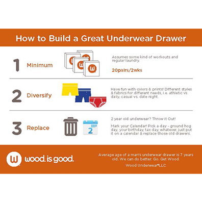 Spring Cleaning Build a Premium Underwear Drawer - Wood Underwear